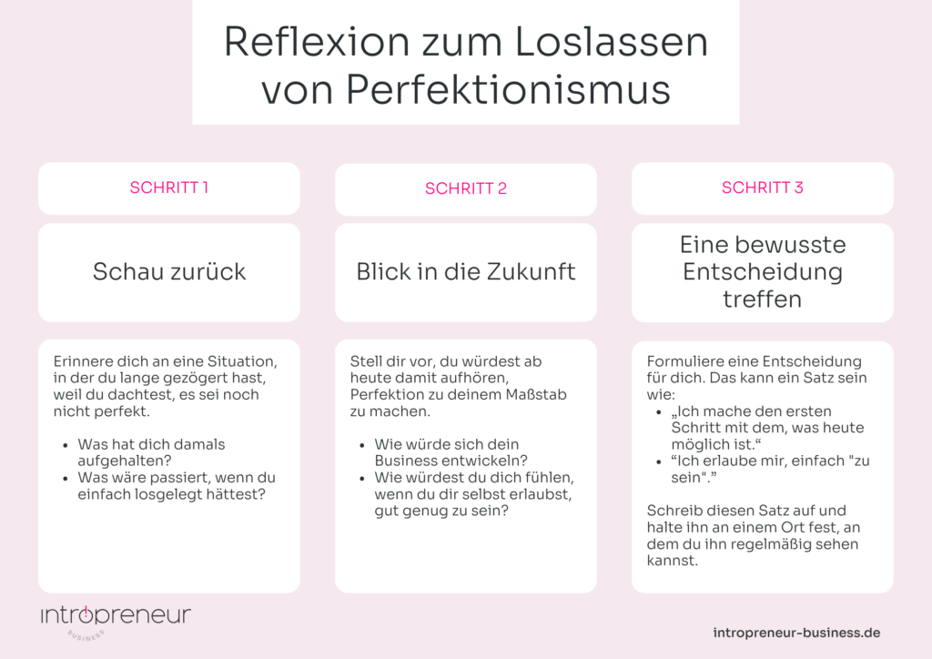 Reflexionsübung: Wie sich dein Business verändert, wenn du Perfektionismus loslässt
